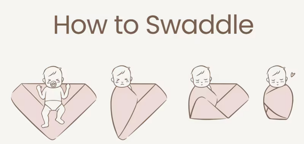 Baby Swaddle Gift Box with Card