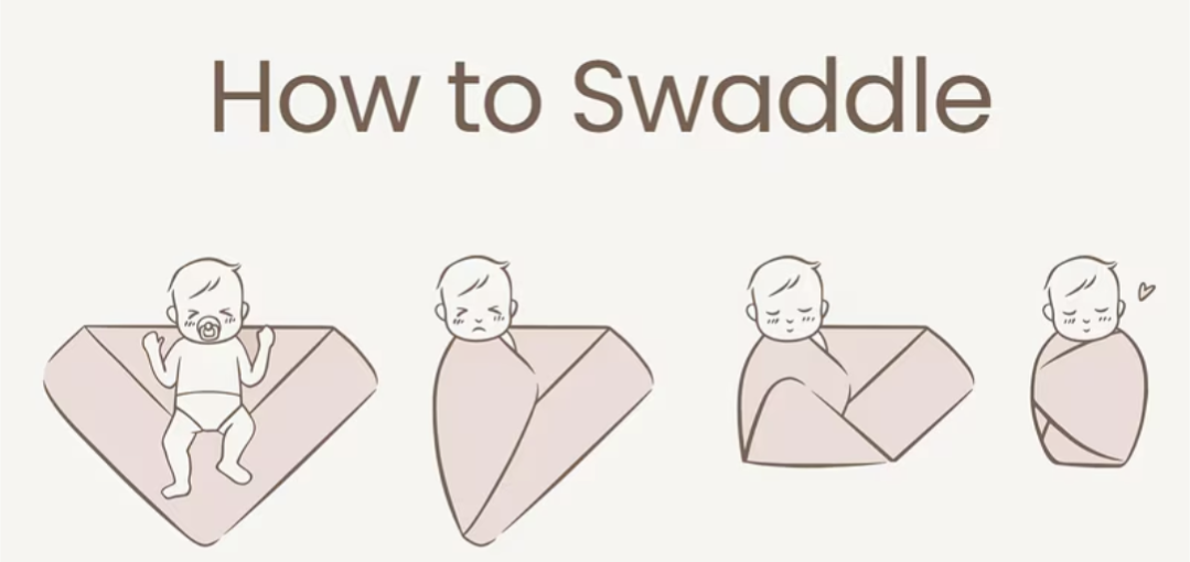 Baby Swaddle Gift Box with Card